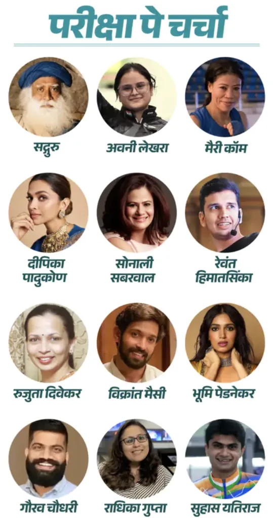Pariksha Pe Charcha 2025